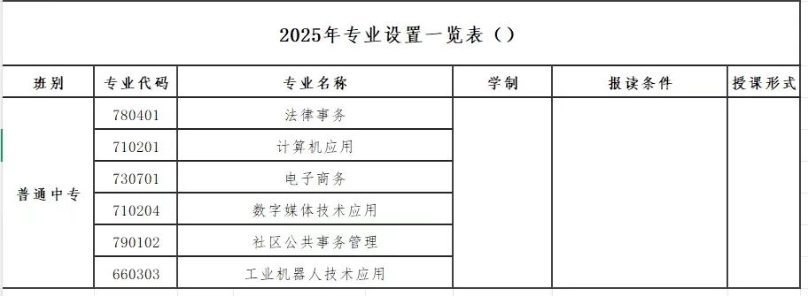 2025年揭阳市华南司法职业学校（汕头市）中考志愿填报指引